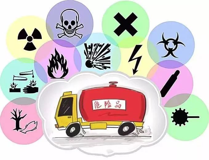 危化品從業(yè)人員考證，守護(hù)安全每一刻！